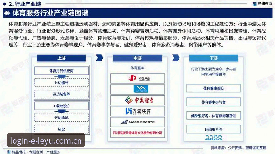 乐鱼体育平台行业趋势深度分析：从电竞生态看平台进化路径