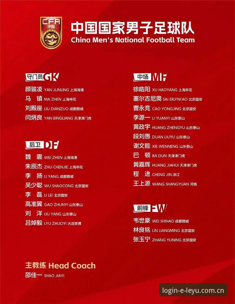 2030年世界杯扩军66队完整指南：从乐鱼体育平台看中国男足的新机遇